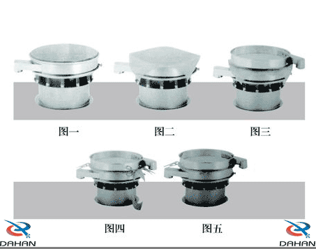 振動(dòng)篩子母網(wǎng)分離式網(wǎng)架