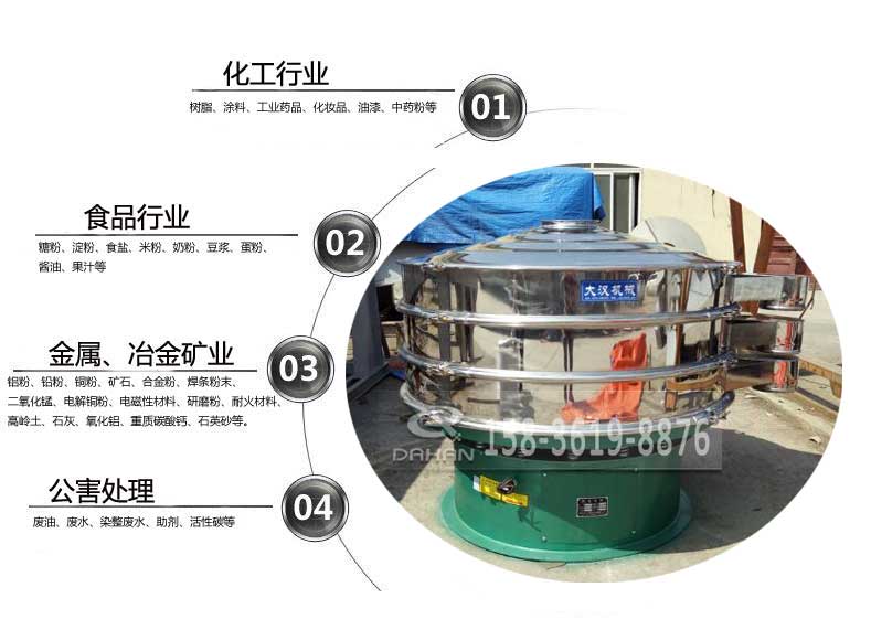 粉末涂料振動篩應(yīng)用行業(yè)