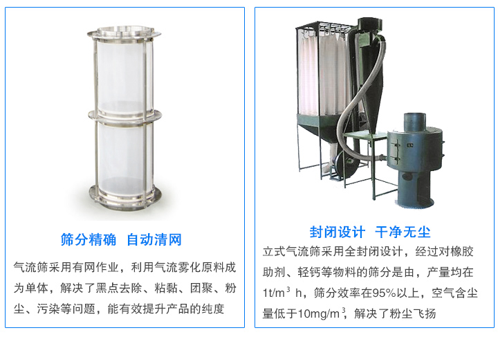 氣流篩專篩不好篩分物料：靜電、微粉等，產量大、無粉塵污染