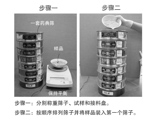 藥典篩使用步驟