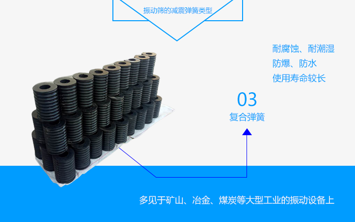   振動篩的減震彈簧類型