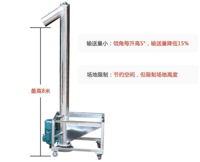 垂直螺旋輸送機優缺點