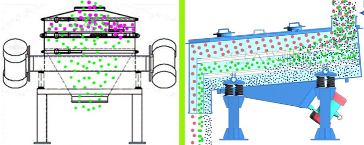 直排篩與振動篩的區別